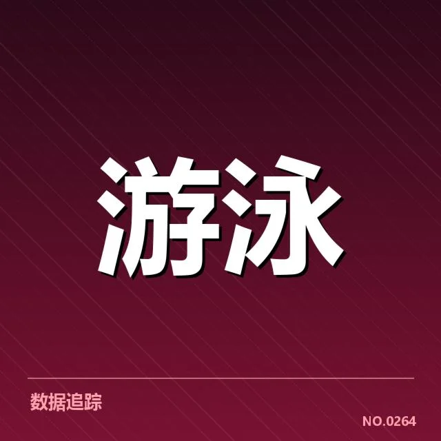 近期世锦赛已确认的犯规案例